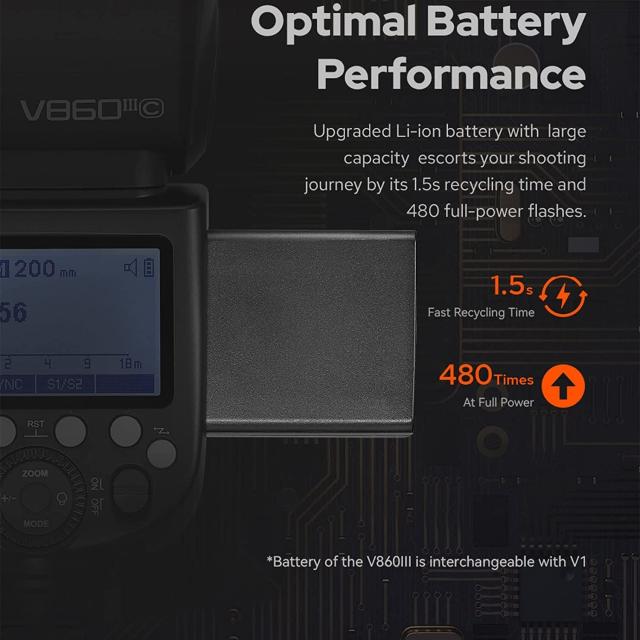 【Godox正規代理＆日本語取説書】Godox V860III-S カメラフラッシュスピードライト Sony カメラ用,76Ws 2.4G TTL HSS 1 / 8000s、480フル