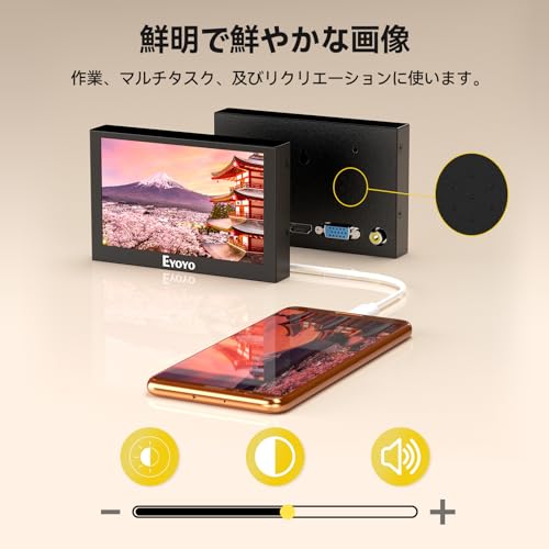 Eyoyo 5インチモニター 小型モニター モバイル LCDディスプレイ ミニ