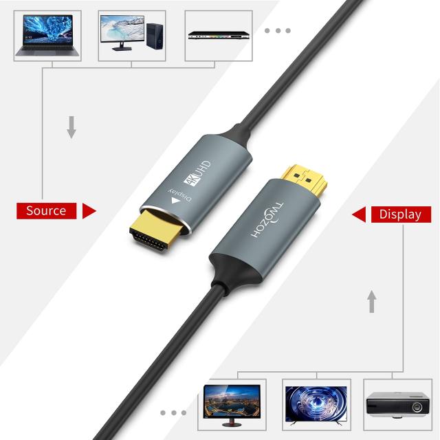Twozoh 光ファイバーHDMI ケーブル 75M 4K 2.0 60Hz 1080P対応 18gbps超高速HDMI ケーブル 60P 4K/UHD 4:4:4 HDCP 2.2 ARC (5M-150M)_2