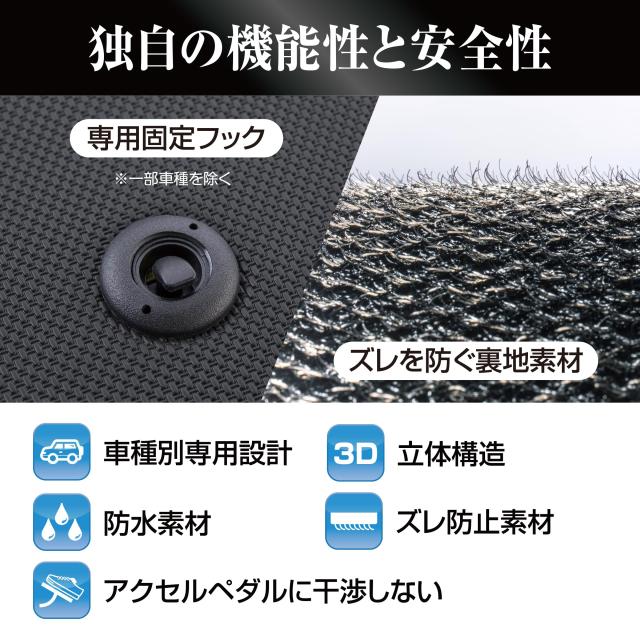 クラッツィオ(Clazzio) フロアマット 立体タイプ 1台分セット N-WGN/N-WGNカスタム 2WD車 R1/8~ NEWラバータイプ ブラック EH-2022 【5EE_7