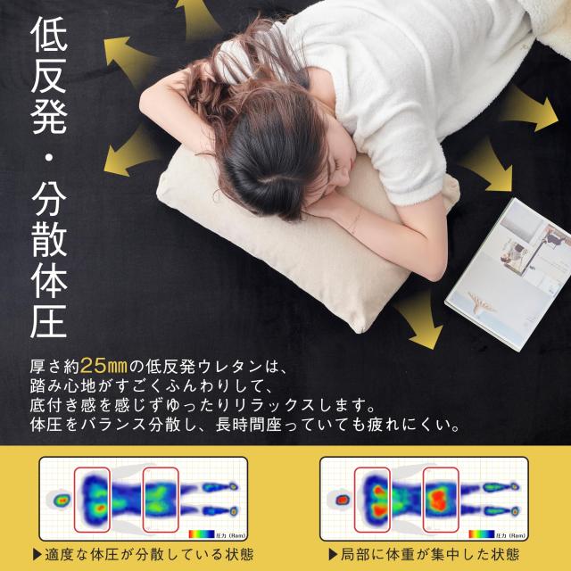 Keusnix カーペット ラグ 低反発 極厚25mm 滑り止め付 厚手 ラグマット 防音 じゅうたん フランネル 抗菌・防ダニ加工 オールシーズン 絨_4