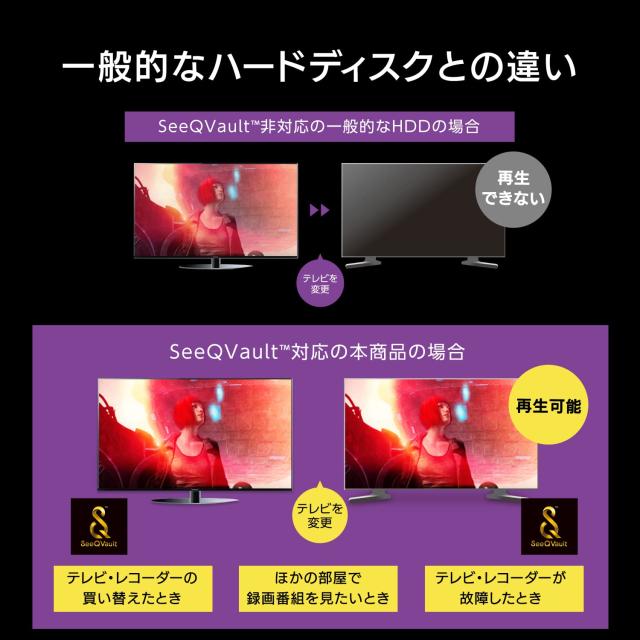 アイ・オー・データ 録画用ハードディスク 4TB 静音 ファンレス SeeQVault 日本製 AVHD-UTSQ4_1