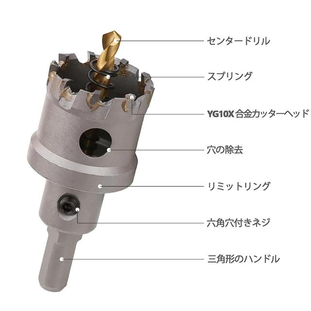 Vearter 10本組 16-53mm ホールソーキット 超硬ホールソーセット TCT ビット 穴開けドリル パイロットドリル付き ステンレス鋼 硬質金属_8