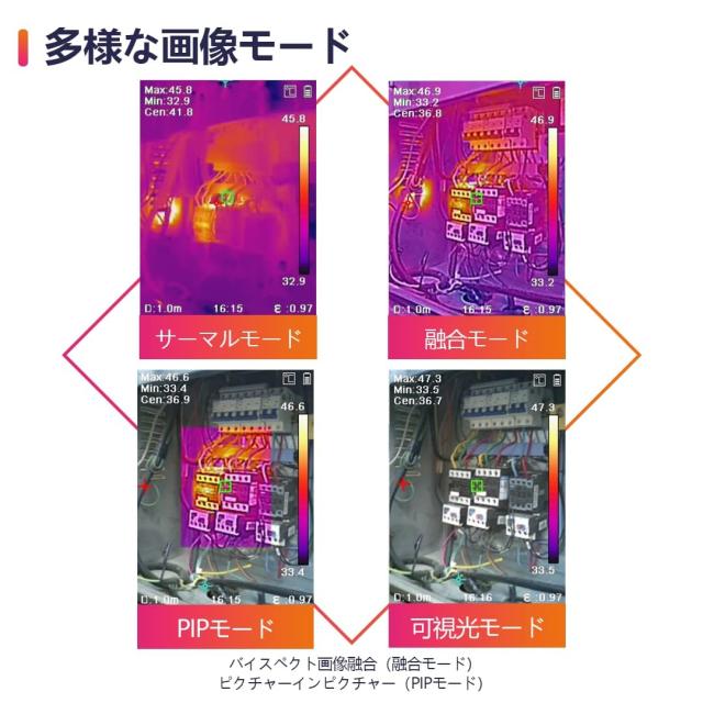 HIKMICRO B20 サーモグラフィーカメラ 256x192 赤外線熱画像 Wi-Fi機能_2