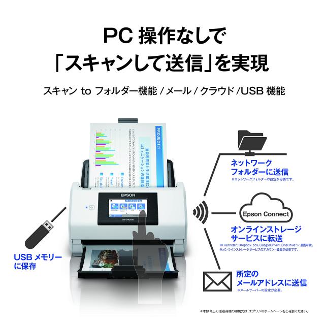 エプソン スキャナー DS-790WN A4シートフィードスキャナー（45枚/分、有線/無線LAN、4.3型タッチパネル）_1