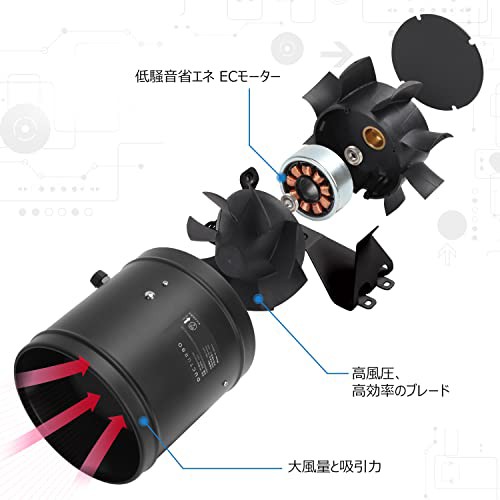 DUCTURBO 中間取付形ダクトファン 150mm 強力 風量:594？/h 塗装ブース用換気扇 ダクト用換気扇 リモコン付き PSE認証｜au  PAY マーケット