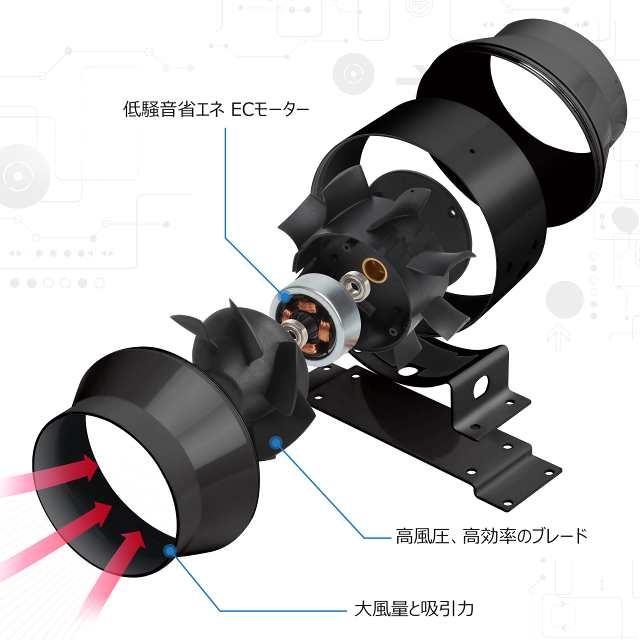 DUCTURBO 中間取付形ダクトファン 100mm 強力 風量:275？/h ダクト用換気扇 塗装ブース用換気扇 リモコン付き  PSE認証の通販はau PAY マーケット - Ｅ４Ｌｉｆｅ | au PAY マーケット－通販サイト