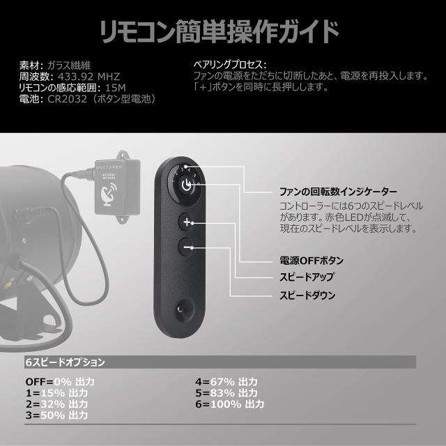 DUCTURBO 業務用換気扇 中間取付形ダクトファン 200mm 強力 風量:1205