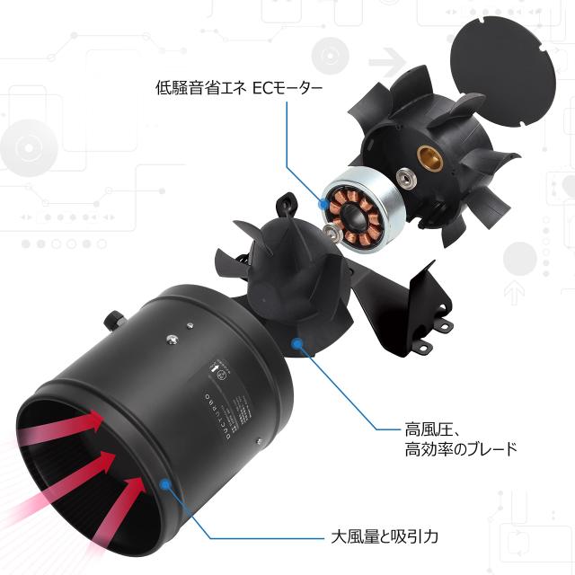 DUCTURBO 業務用換気扇 中間取付形ダクトファン 200mm 強力 風量