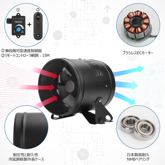 DUCTURBO 業務用換気扇 中間取付形ダクトファン 200mm 強力 風量