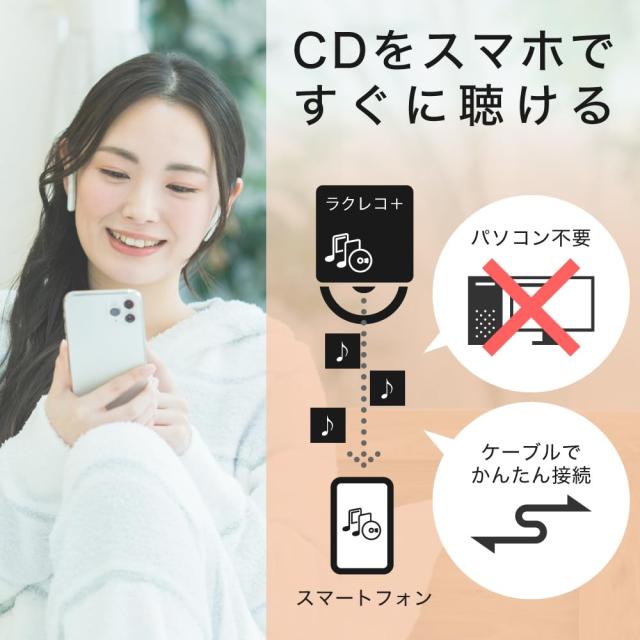 バッファロー iPhone スマホ CD 取り込み CDレコーダー 語学 学習 プレーヤー パソコン不要 Wi-Fiモデル 【 iOS ・ Andro バッファロー iPhone スマホ CD 取り込み CDレコーダー パソコン不要
