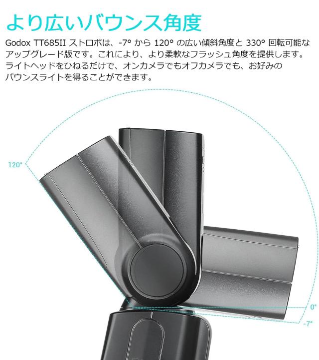 GODOX TT685II-N TT685II N カメラフラッシュ ストロボ TTL HSS 1/8000s 2.4G 無線伝送 スピードライトフラッシュニコン Nikon カメラに