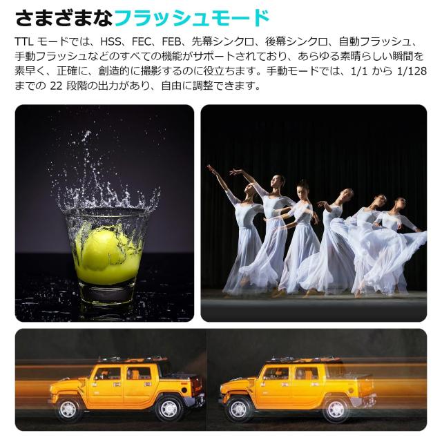 GODOX TT685II-N TT685II N カメラフラッシュ ストロボ TTL HSS 1/8000s 2.4G 無線伝送 スピードライトフラッシュニコン Nikon カメラに