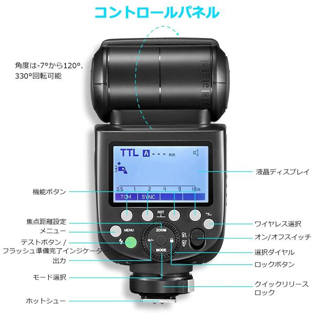 GODOX TT685II-N TT685II N カメラフラッシュ ストロボ TTL HSS 1/8000s 2.4G 無線伝送 スピードライトフラッシュニコン Nikon カメラに