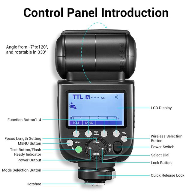 GODOX TT685II-S TT685II S カメラフラッシュ ストロボ TTL HSS 1/8000s 2.4G 無線伝送 スピードライトフラッシュソニー Sony カメラに対