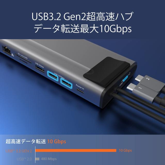 j5create USB-C 12-in-1 Dual Display デュアル4K60ドッキングステーション、内蔵M.2 SSDスロット、HDMI、DisplayPort、10Gbps USB-A、PD_4