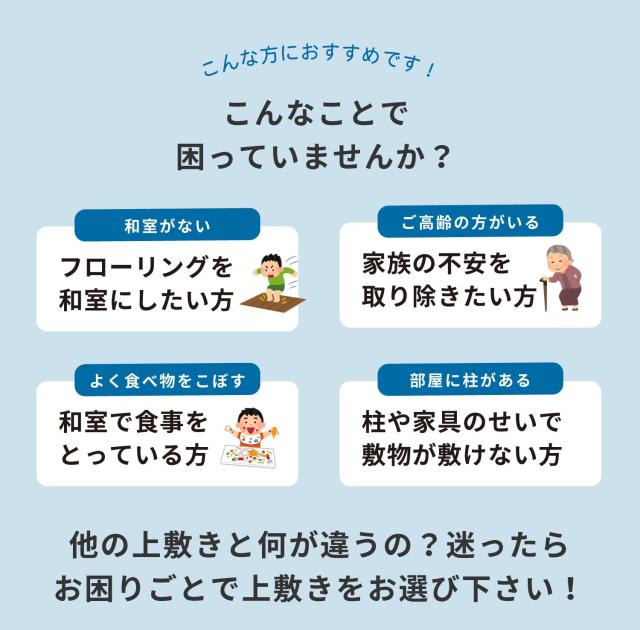 萩原 フリーカット上敷き い草カーペット 撥水 裏貼あり 縁補修テープ付き 本間8畳 ナチュラル_2