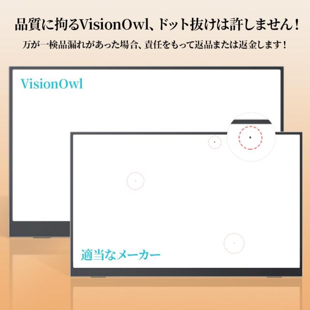 VisionOwl モバイルモニター 15.6インチ 自立型 収納ケース付き 非光沢IPSパネル 1920x1080FHD HDR対応 モバイルディスプレイ ポータブル_2
