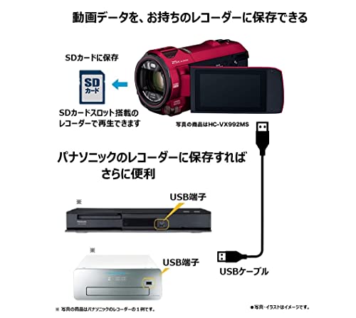 パナソニック 4K ビデオカメラ 64GB 光学20倍ズーム ピュアホワイト HC 