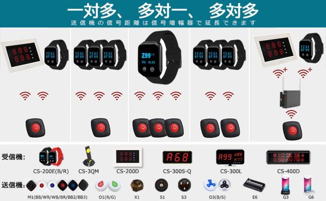 FLYDOG 呼び出し ベル 飲食店 高輝度LED 3桁表示 ホストモニター1台