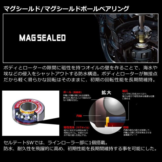 ダイワ(DAIWA) スピニングリール セルテート SW 6000-H_8