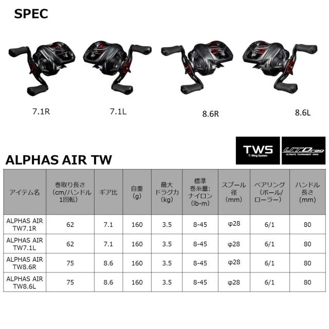 ダイワ(DAIWA) ベイトキャスティングリール アルファス AIR TW 7.1R