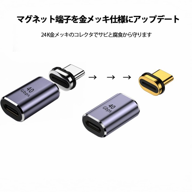 USB-C Type Cマグネット変換アダプタ サンダーボルト3 雷電 40Gbps高速
