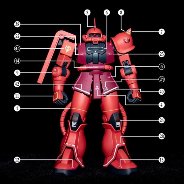 蛍光!! HG RG MG PG RE ロボット MS ディテールアップ用水転写式