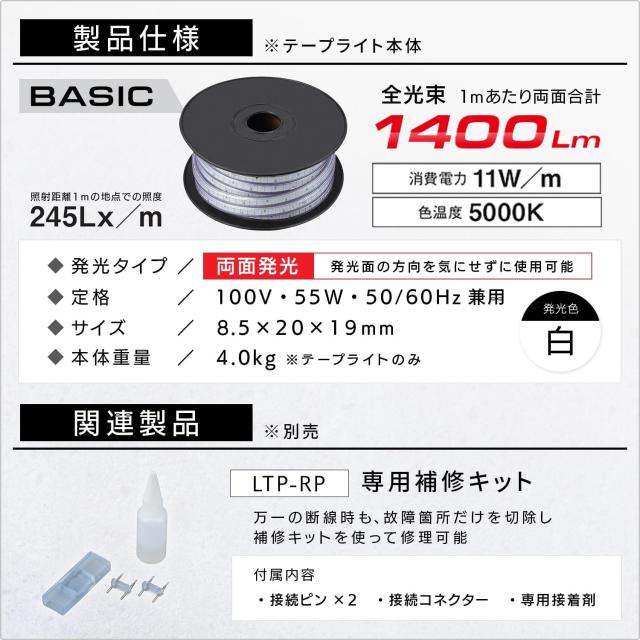 ハタヤ LEDテープライト 20m セット 両面発光タイプ LTP-20DS_6