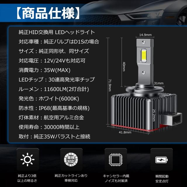 「OPPLIGHT最新型」 D1S LED バルブ LEDヘッドライト 車検対応 純正同形状 ポン付け HIDをLED化 BMW ベンツ 12V/24V車対応 35W 11600LM の通販は