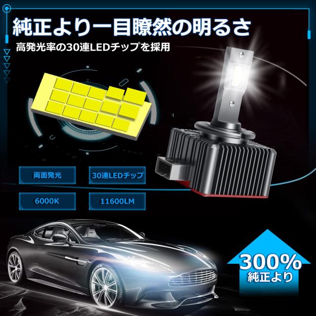 「OPPLIGHT最新型」 D1S LED バルブ LEDヘッドライト 車検対応 純正同形状 ポン付け HIDをLED化 BMW ベンツ 12V/24V車対応 35W 11600LM の通販は