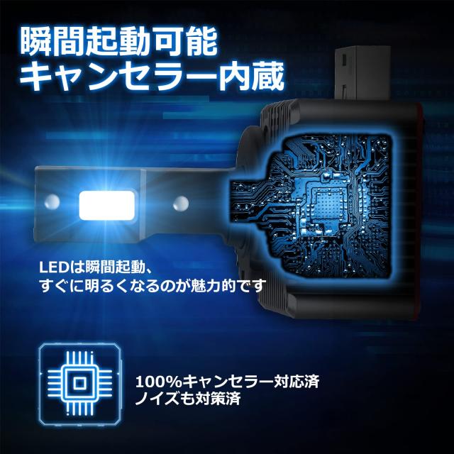 「OPPLIGHT最新型」 D1S LED バルブ LEDヘッドライト 車検対応 純正同形状 ポン付け HIDをLED化 BMW ベンツ 12V/24V車対応 35W 11600LM の通販は