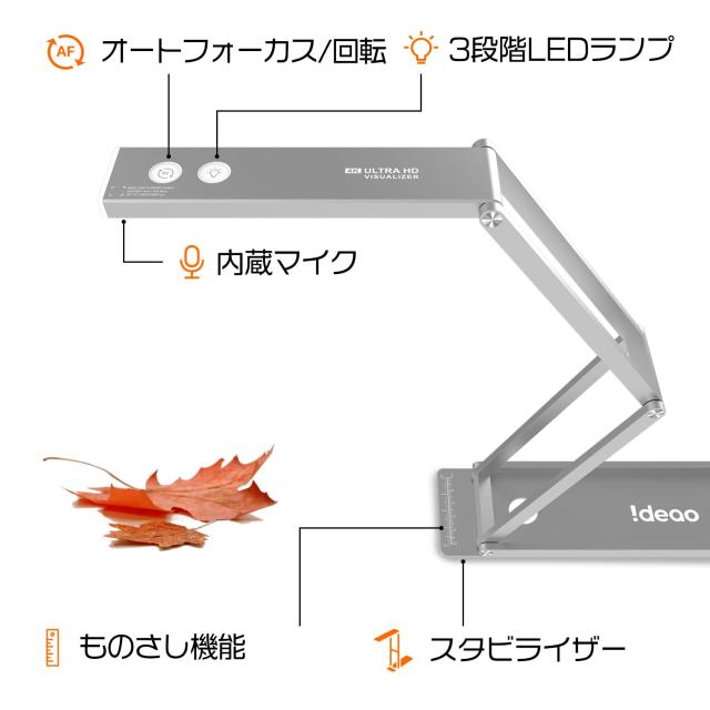 Ideao DC400 4K解像度 ビジュアライザー