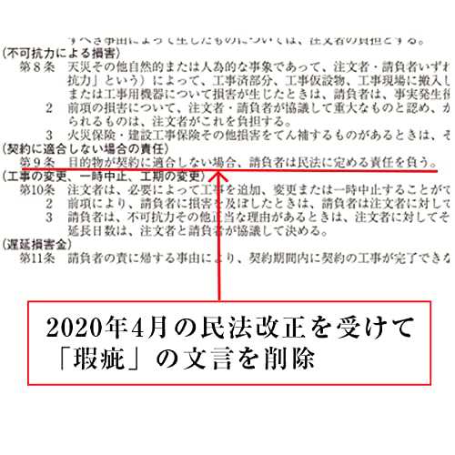 伝票印刷のプリジョイ 住宅リフォーム工事請負契約書 A4 2枚複写