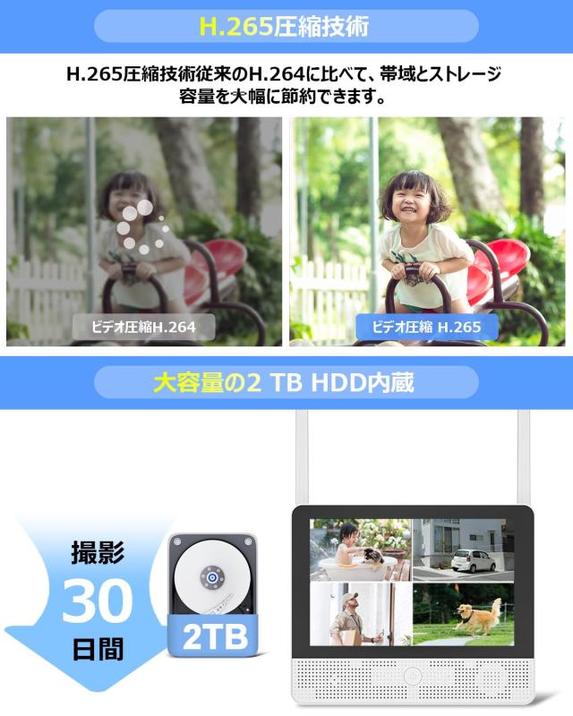 500万 360°広角撮影・カラー暗視撮影】 ANRAN防犯カメラ ワイヤレス
