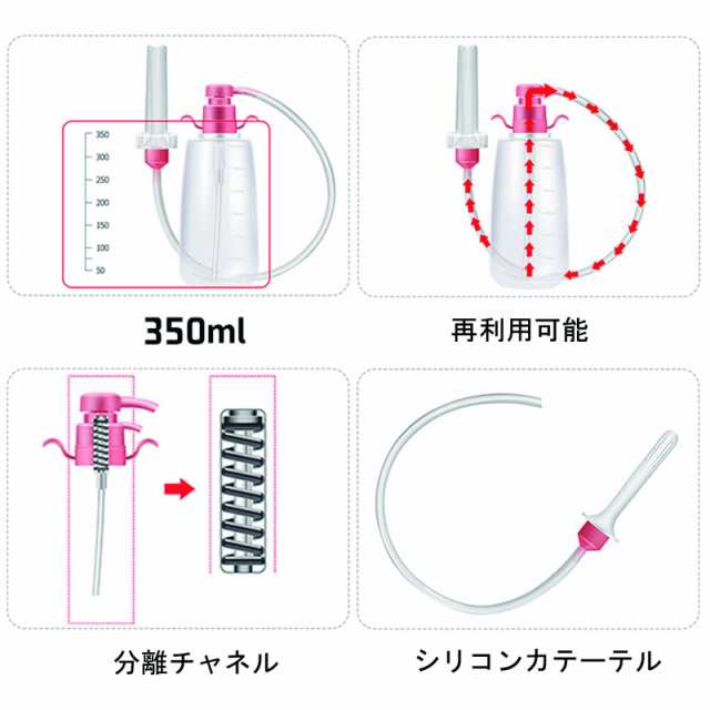 浣腸 浣腸器 浣腸 洗浄 エネマシリンジ 腸内洗浄 クリーンシャワー 多目的洗浄器 浣腸 ポンプ 手動式 便通 開発 男女兼用  60cmチューブ１の通販はau PAY マーケット - Rosso market（ロッソマーケット） au PAY マーケット店 | au PAY  マーケット－通販サイト