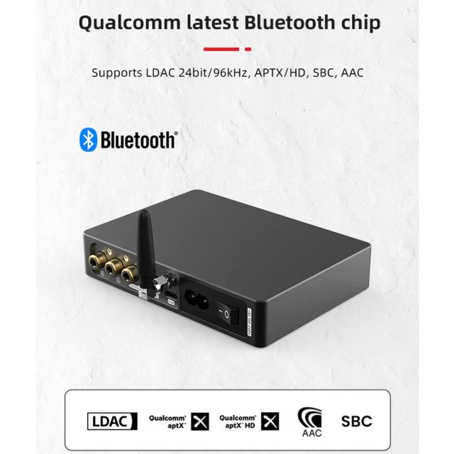 S.M.S.L SU-6 Bluetooth 5.0 ES9038Q2Mチップ OPA1612*4 OP AMP DAC PCM32Bit 768kHz DSD512 LDAC デスクトップ Mini オーディオデコーダ_4