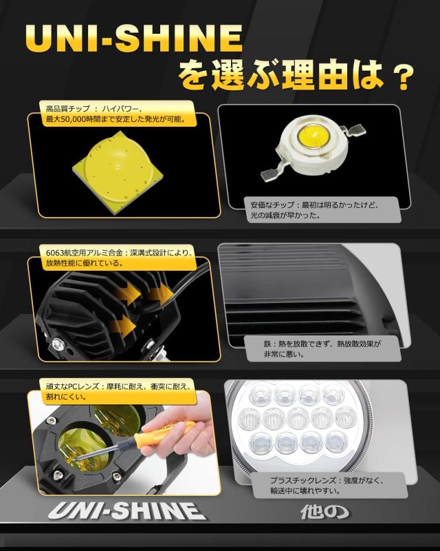 UNI-SHINE LED作業灯12V イェロー 60W 3000K 16000LM 12V/24V汎用 LED 