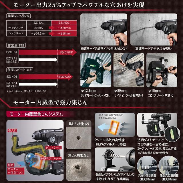 パナソニック(Panasonic) 充電ハンマードリル EZ1HD1用集じんシステム EZ9X403_3