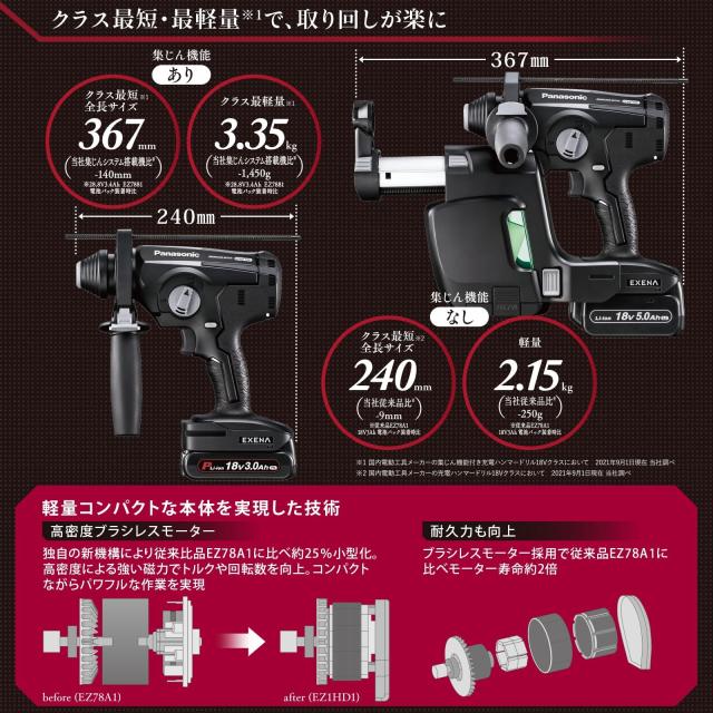 パナソニック 充電ハンマードリル EZ1HD1用集じんカップ EZ9X018の通販 