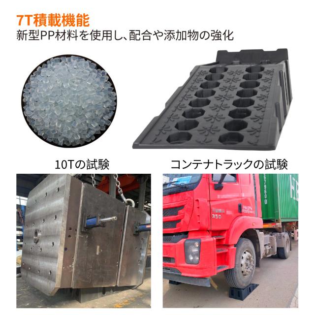 OULEME カースロープ タイヤスロープ プラスチック スロープ車 ハイリフト 強い耐荷重力 整備用スロープ ジャッカー上昇 持ち上げる オイ