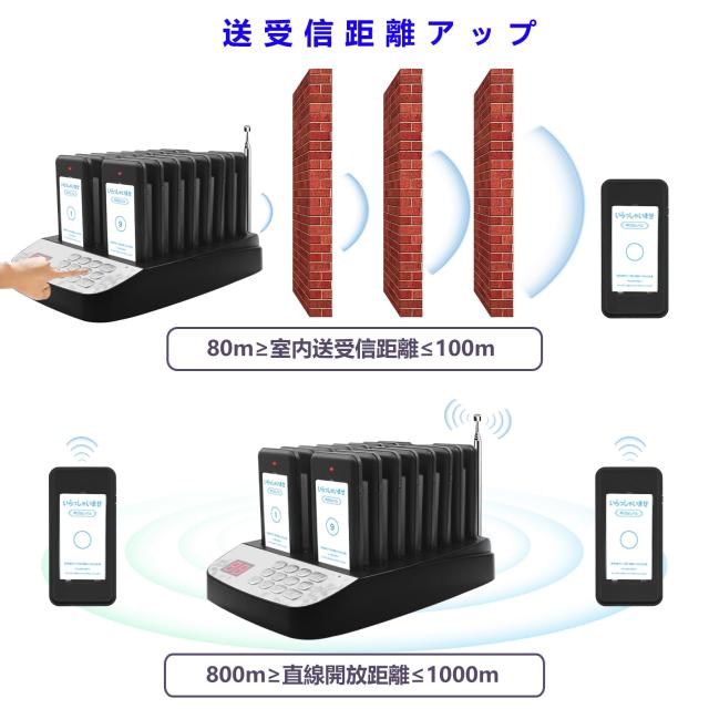 NICHII 呼び出しベル ワイヤレス 受信機 (子機) 16台セット 飲食店用 楽天市場】【メーカー保証】 呼び出しベル 受信機 (子機) 16台セット