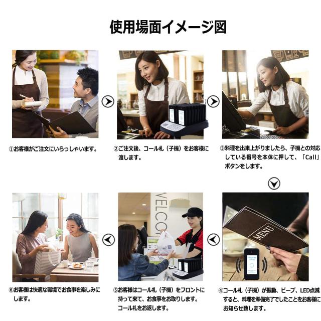 NICHII 呼び出しベル ワイヤレス 受信機 (子機) 16台セット 飲食店用 Amazon.co.jp: NICHII 呼び出しベル 受信機（子機）16台セット