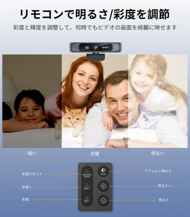 Spedal Webカメラ 4K UHD 800万画素 4倍ズーム 120°広角 会議