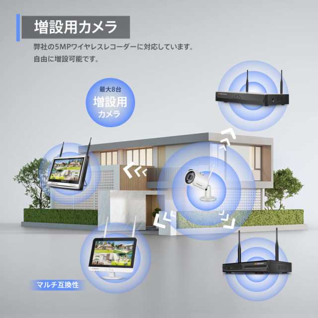 JENNOV Jシリーズ防犯カメラセットで追加可能 増設専用防犯
