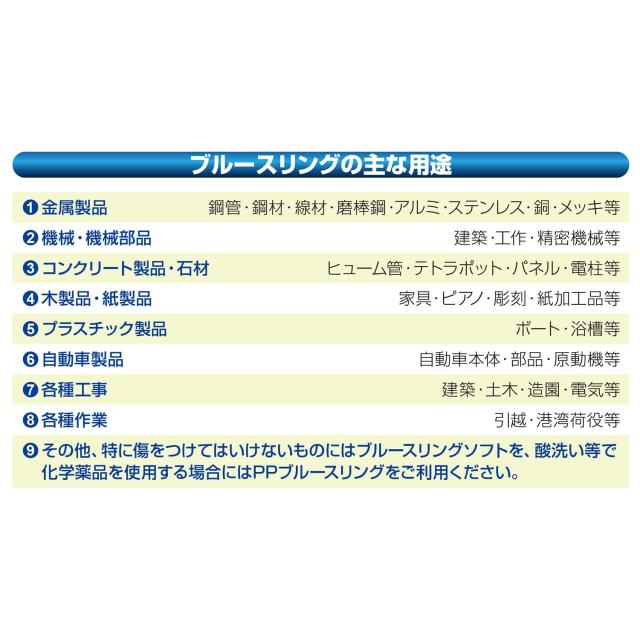 テザック(Tesac) ブルース輪っか JIS4カテゴリー化・両端目玉形 幅75mm×長さ8m
