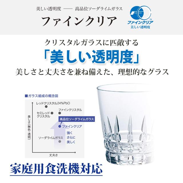 東洋佐々木ガラス ウイスキーグラス ロックグラス タンブラー 275ml 96個入(ケース販売) タンブラー オンザロックグラス コップ 日本製_4