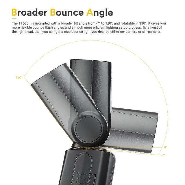 Godox TT685IIF カメラフラッシュ スピードライト 2.4G HSS 1/8000s TTL GN60 TCM機能 技適マーク付き クイックリリース・ホットシュー