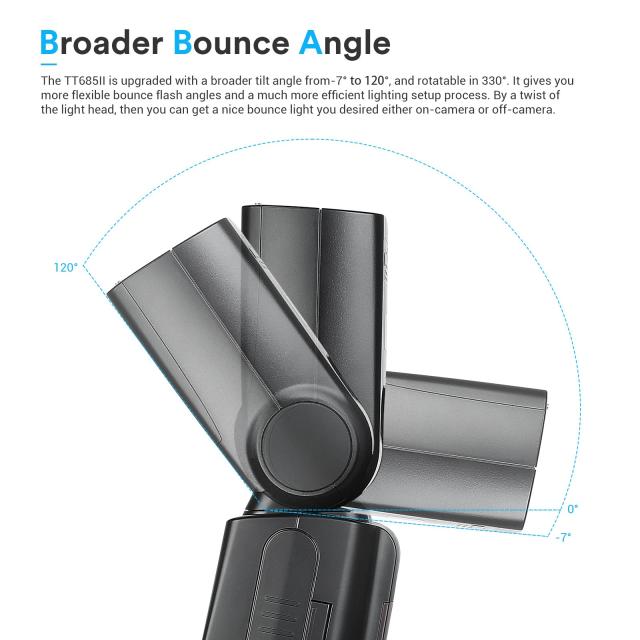 GODOX TT685II-O TT685II O カメラ フラッシュ ストロボ TTL HSS 1/8000s 2.4G 無線伝送 スピードライト フラッシュ Panasonic Olympus