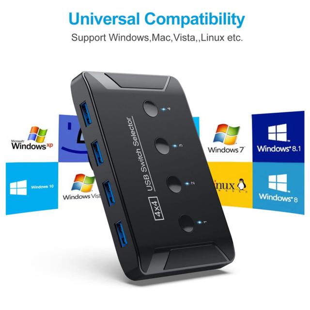 Cablecc KVM USB 3.0 スイッチセレクター 4ポートPC キーボードマウススキャナープリンター用4つのデバイスを共有_1